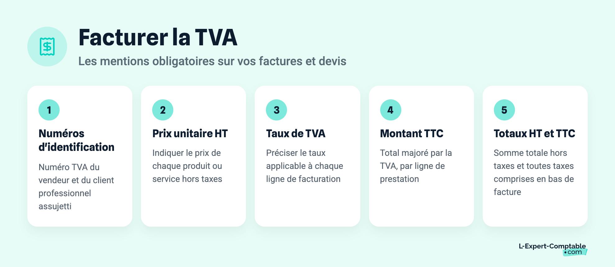 Facturer la TVA